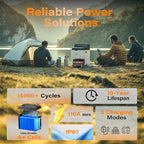 12V 100Ah LiFePO4 Lithium Battery MAX PLUS, 15000+ Deep Cycle Battery, Built-in - Image 2