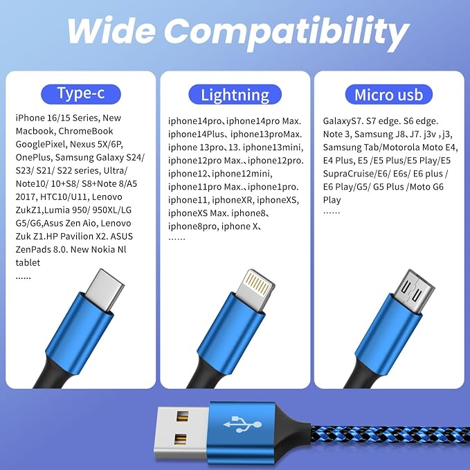 Multi Charging Cable, 3 in 1 Charging Cable - Image 4
