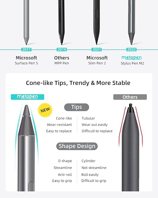 Metapen Stylus Pen M2 for Surface - Image 7