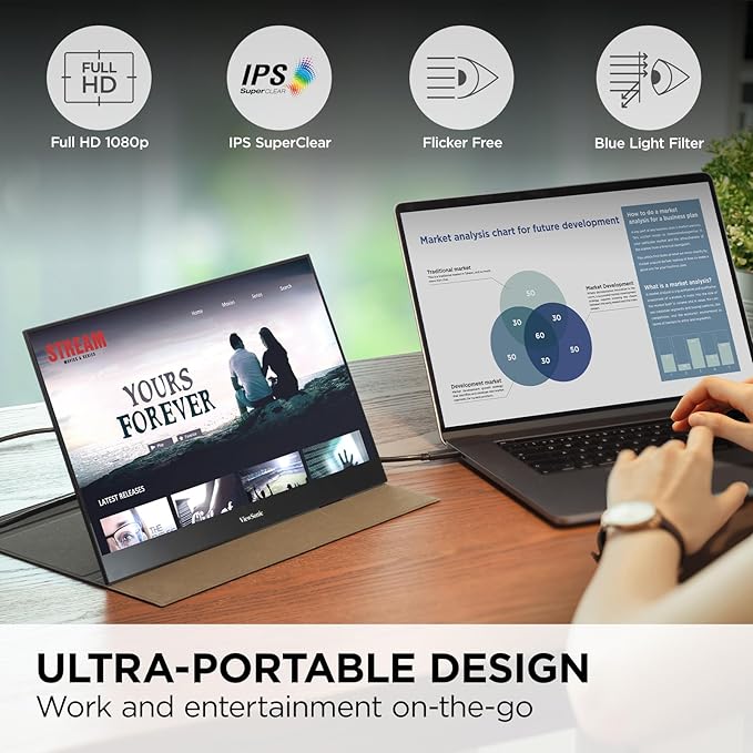 ViewSonic VX1655 15.6 Inch 1080p FHD Portable LED IPS Monitor - Image 2