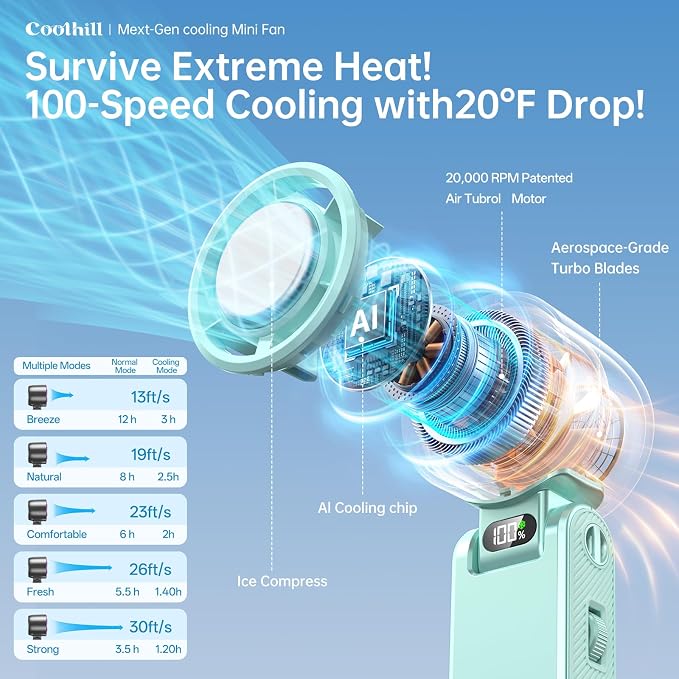 Handheld Portable Fan with Ice Cooler: 100-Speed 5500mAh Rechargeable Handheld - Image 3