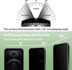 2 Pack Privacy Screen Protector - Image 4