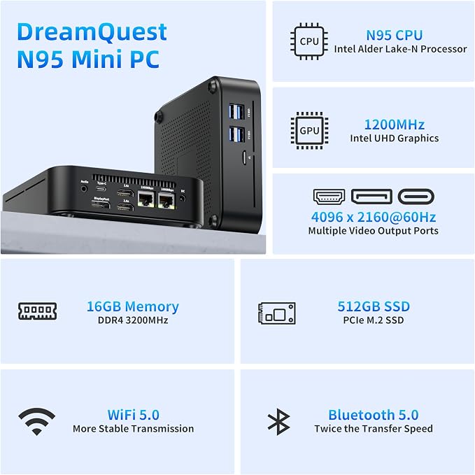 DreamQuest Mini PC W-11 Pro Intel 12th Alder Lake N95 Micro PC 16GB RAM 512GB - Image 3