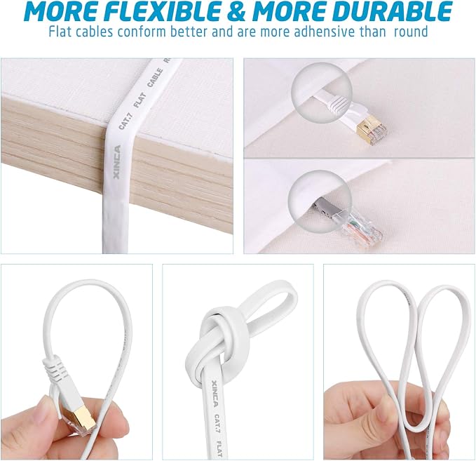 Cat 7 Flat Ethernet Cable 15ft White, High Speed 10GB Shielded LAN Internet - Image 5