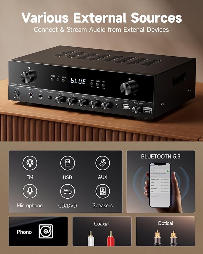 Donner Stereo Audio Amplifier, 600W Peak 2 Channel Receiver - Image 3
