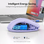 TECKNET Wireless Mouse Silent 4800 DPI Computer USB A & Bluetooth Mouse 6 - Image 6