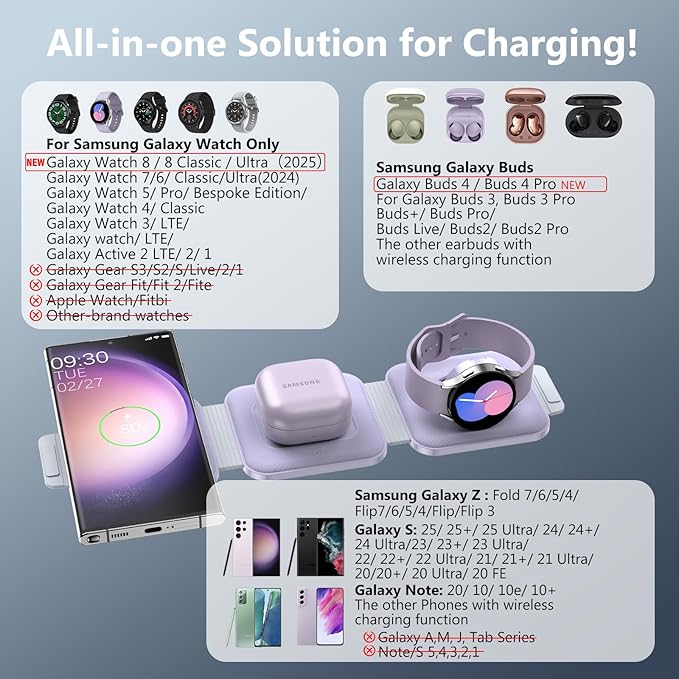 Travel Charger for Samsung Multi Devices, Foldable 3 in 1 Wireless Charging - Image 2