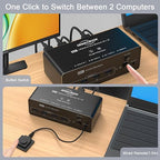 DEMEXBOOK HDMI KVM Switch 2 Monitors 2 Computers 8K@60Hz 4K@120Hz, - Image 6