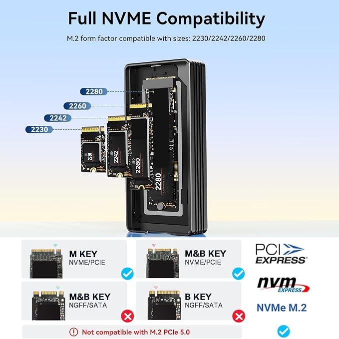 ANYOYO 80Gbps M.2 NVMe SSD Enclosure - Image 6