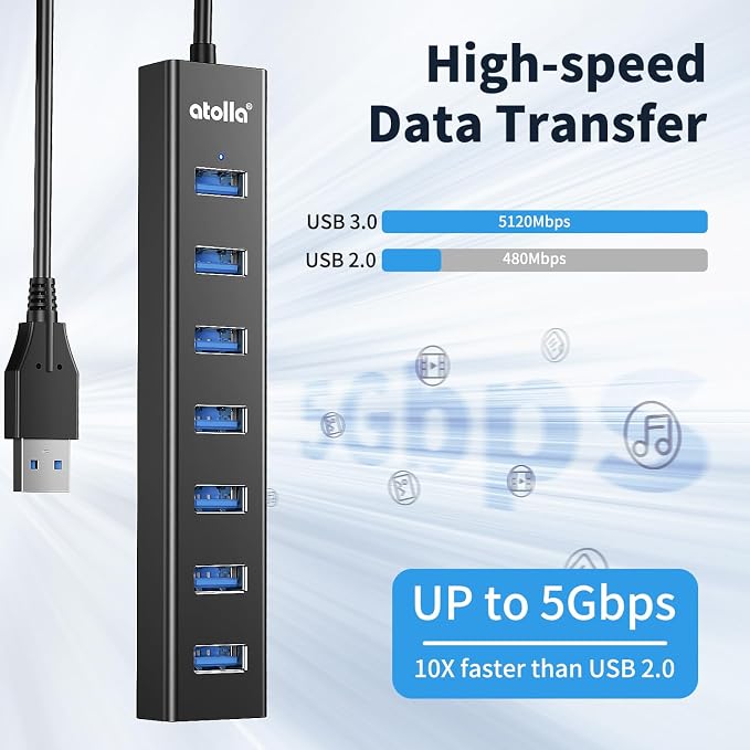 atolla Aluminum 7-Port USB 3.0 Hub - Image 4