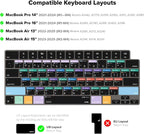 JCPal Final Cut Pro Shortcut Guide Keyboard Cover - Image 5