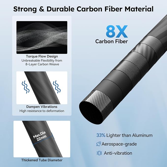 SIRUI Lightweight Carbon Fiber Mini Travel Tripod - Image 4
