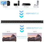 HDMI Splitter 1 in 16 Out, 16 Port HDMI Splitter Support 4Kx2K@30Hz - Image 5