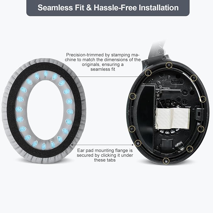 Aurivor Replacement Ear Pads Cushions - Image 6