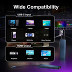 USB C Docking Station Dual Monitor, 8-in-1 USBC Hub - Image 6