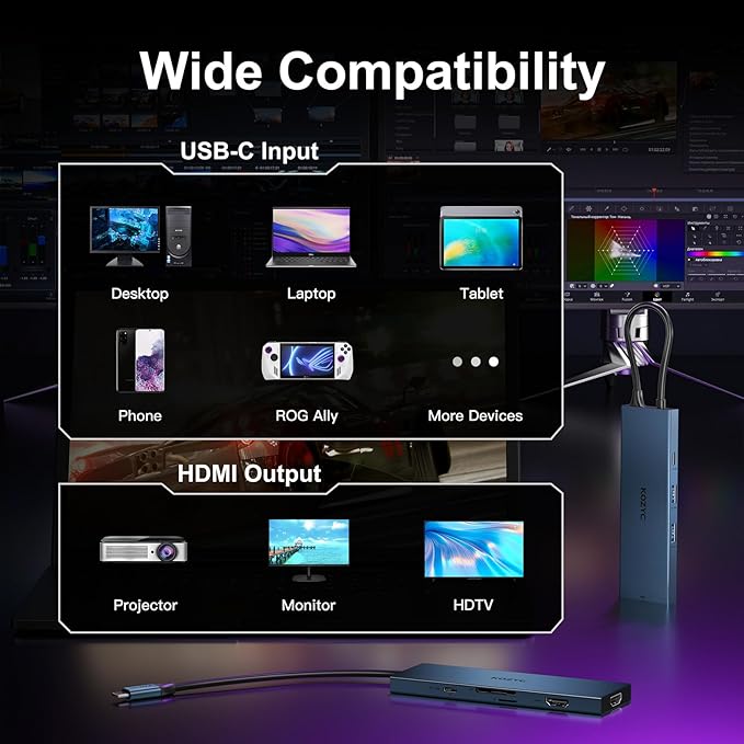 USB C Docking Station Dual Monitor, 8-in-1 USBC Hub - Image 6