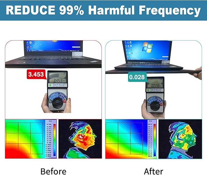 Laptop Pad Protection, Heat Shielding Laptop Pad EMI Blocker Lap Desk, - Image 4