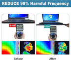 Laptop Pad Protection, Heat Shielding Laptop Pad EMI Blocker Lap Desk, - Image 4