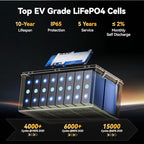 Power Queen 12.8V 410Ah LiFePO4 Battery, 5248Wh Energy Lithium Battery Built in - Image 9