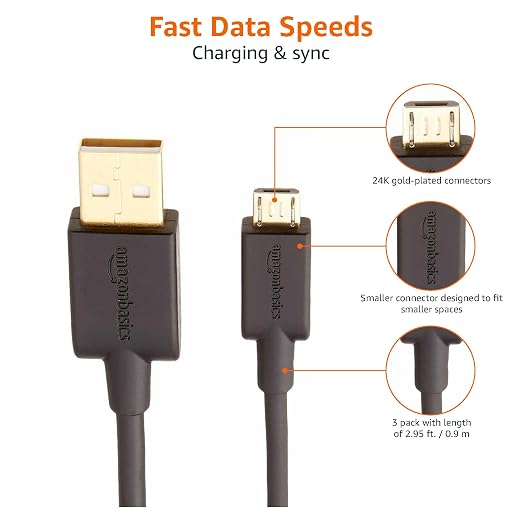 Amazon Basics 3-Pack USB-A to Micro USB Charging Cable, 480Mbps Transfer Speed - Image 4