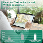 Nano-Suction Paper Feel Screen Protector - Image 3