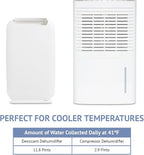 Ivation 13-Pint Small-Area Desiccant Dehumidifier Compact and Quiet - - Image 7