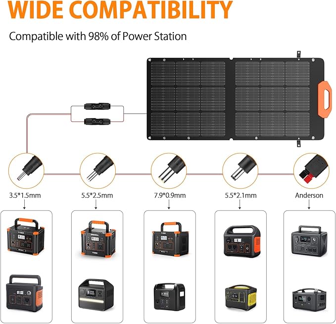 GRECELL Portable Solar Generator 500W - Image 8
