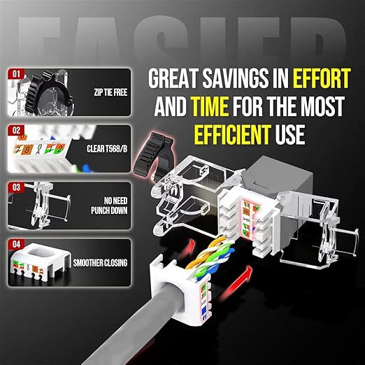 AMPCOM CAT6A UTP RJ45 Keystone Jack 50u Gold Plating Reusable Ethernet Wall Jack - Image 3