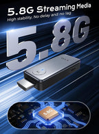 2025 Upgraded Wireless HDMI Transmitter and Receiver, 4K Decode 1080P Output - Image 5