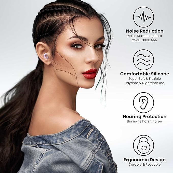 Ear Plugs for Sleeping, 2 Pairs of Reusable Earplugs for Noise Reduction - Image 5