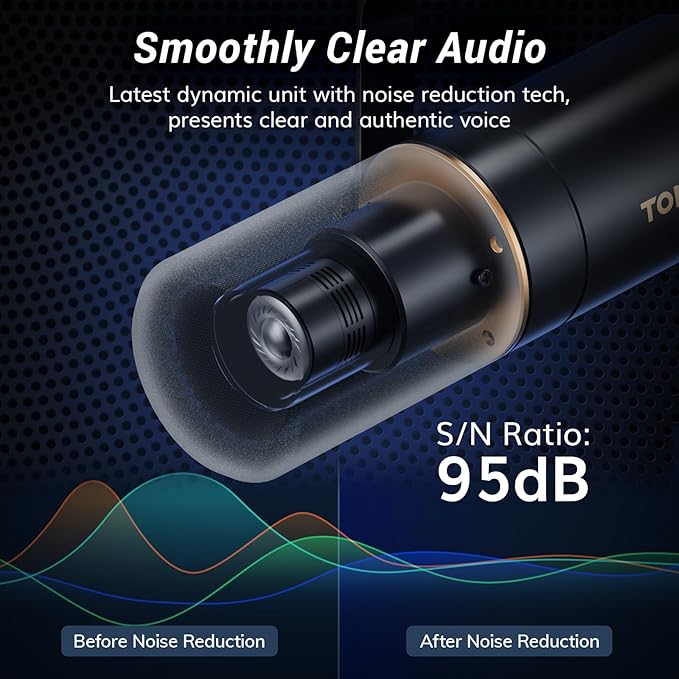 TONOR Dynamic Microphone, XLR Microphone - Image 3