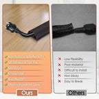 Floor Cord Cover for Wires on Floor Self Adhesive Cord Hider Floor Cable - Image 3