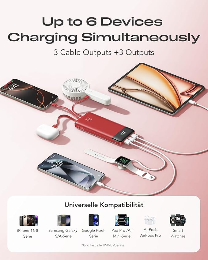 Orfeika 20000mAh Power Bank Fast Charging, Portable Charger - Image 4