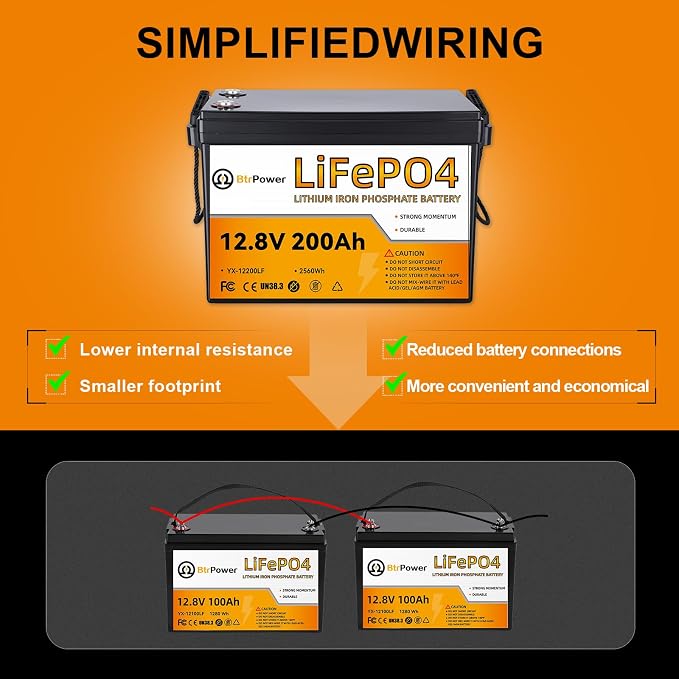 12V 200Ah Lithium Battery LiFePO4 Deep Cycle Battery, 100A BMS, 4000+ Cycles - Image 7