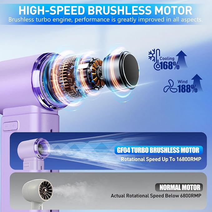 Portable Misting Fan - Image 3