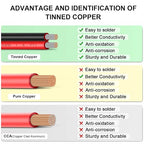 12AWG 2 Conductor Parallel Tinned Copper Wire - 20FT - Image 4