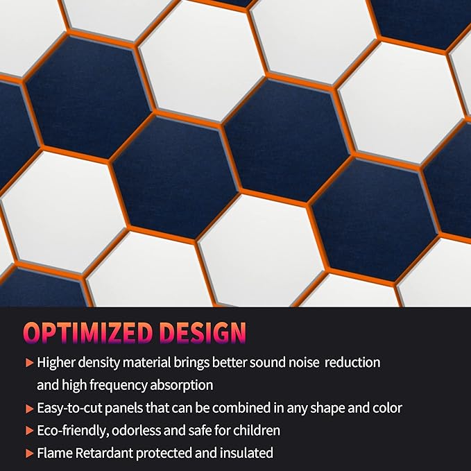 Mollywell Hexagon Acoustic Panels, High Density, Soundproofing, Decorative - Image 4