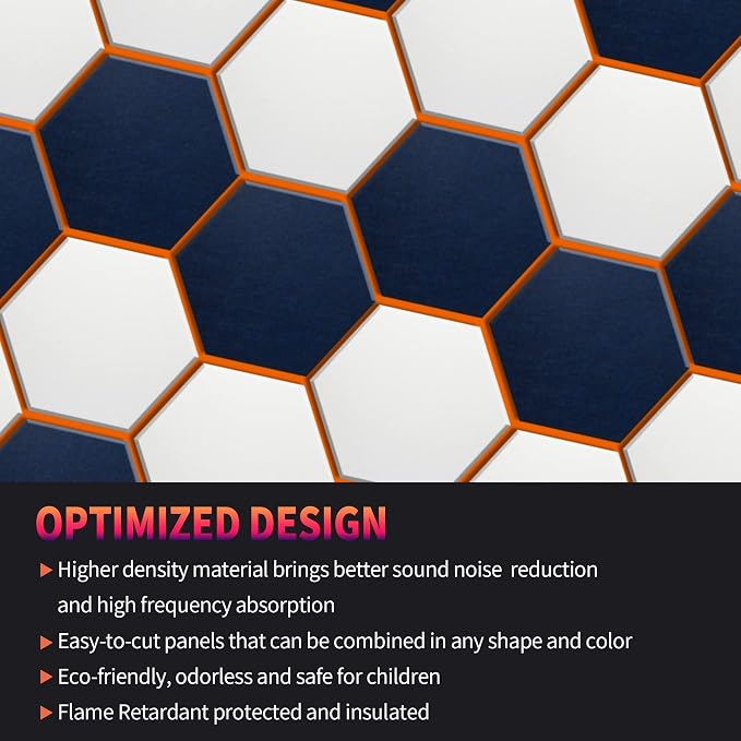Mollywell Hexagon Acoustic Panels, High Density, Soundproofing, Decorative - Image 4