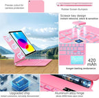 for iPad 11th & 10th Generation Case - Image 4