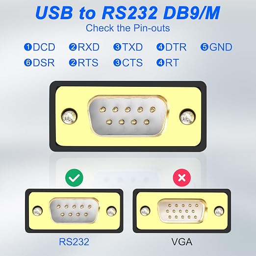 XMSJSIY USB to RS232 DB9 Serial Adapter Cable USB A Male to D-SUB 9-Pin Male - Image 5