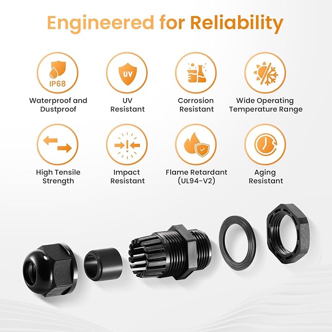 QILIPSU 32pcs NPT Cable Gland Kits 1/4" 3/8" 1/2" 3/4" Waterproof IP68 Nylon - Image 6