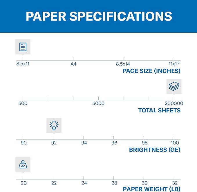 Hammermill Printer Paper, 20 lb Copy Paper, 8.5 x 11-1 pallet, 80 cases - Image 2