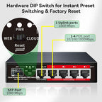 Poe Switch, 5 Port Gigabit PoE+ Switch, Cloud Managed Gigabit Ethernet Switch - Image 6