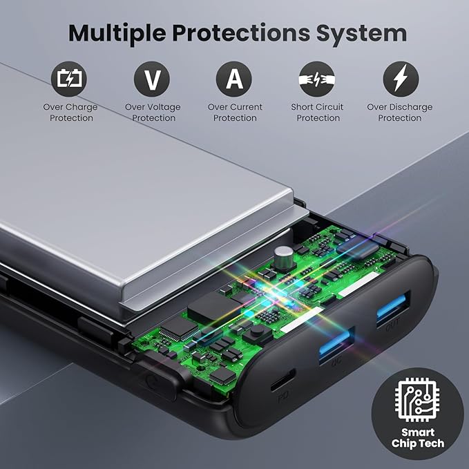 Portable Charger 40, 800mAh Power Bank 25W Portable Battery Pack - Image 7