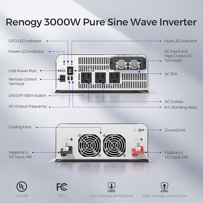 Renogy Inverter PUH 3000W, 12V to 110V Pure Sine Wave Power Inverter, Built-in - Image 7