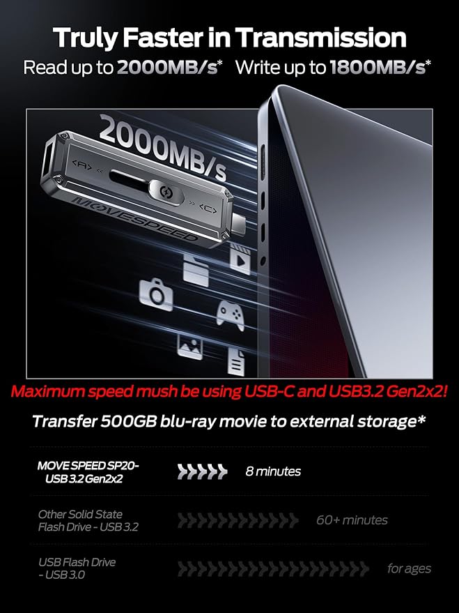 MOVE SPEED 256GB External SSD, 2000MB/s TLC Reliable Transfer Portable SSD - Image 4