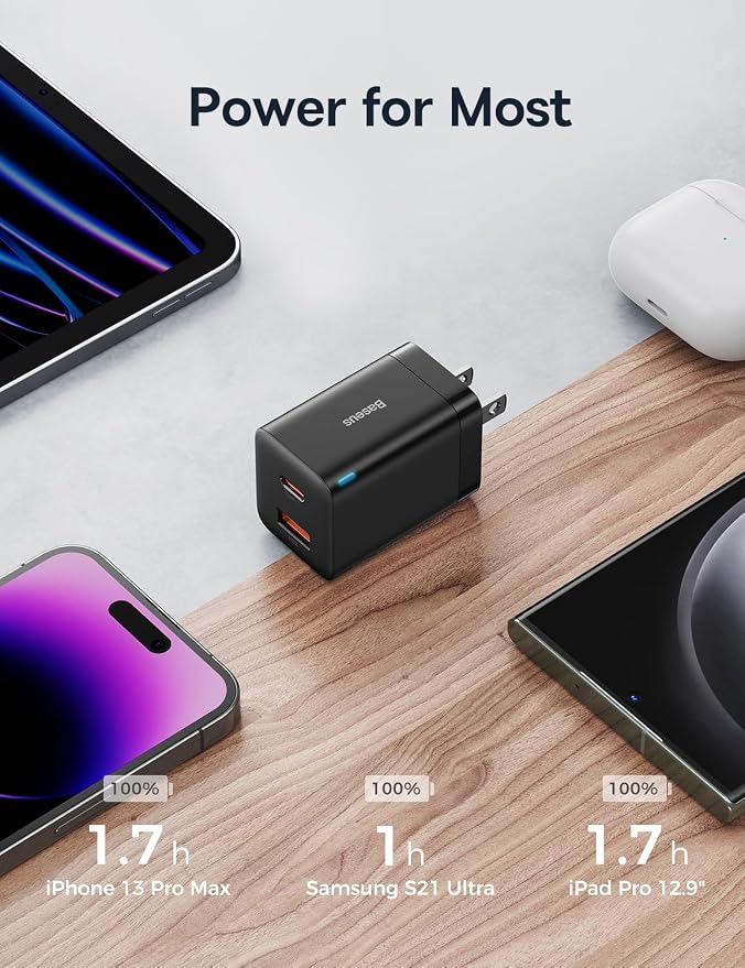 Baseus 30W Dual Port USB C PD Charger Block, Foldable PPS GaN Fast Charger - Image 5