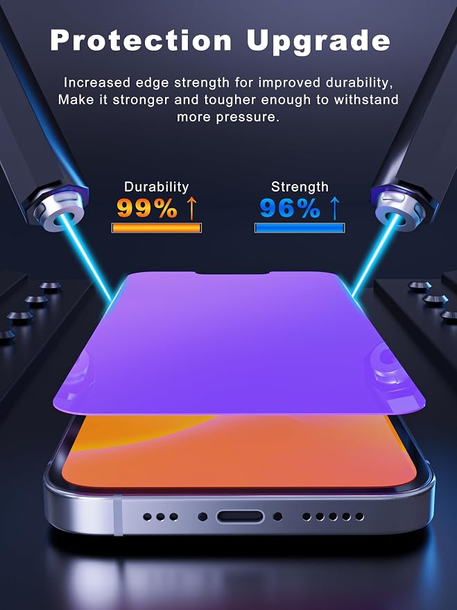 Compatible for iPhone 13 Pro Max Privacy Screen Protector/iPhone 14 Plus Screen - Image 5