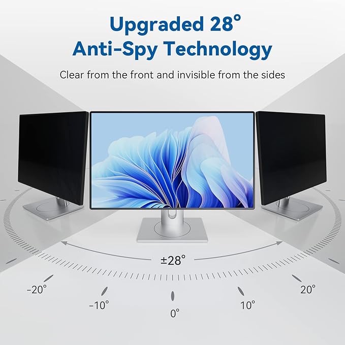 IPROKKO 23.6 Inch Computer Privacy Screen Filter - Image 2