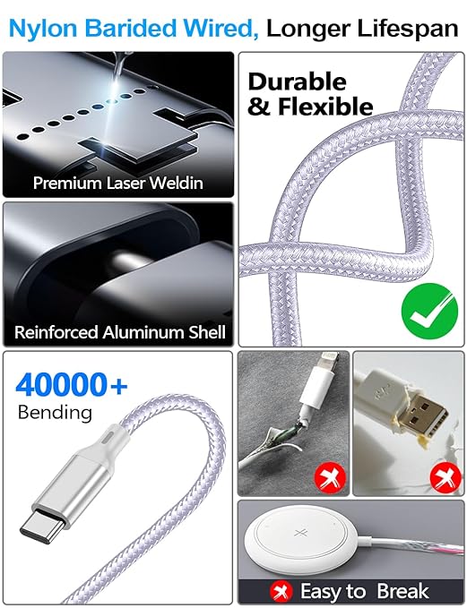 4-in-2 Charging Cable for Apple Watch Charger/Samsung/iPhone Charger, - Image 5